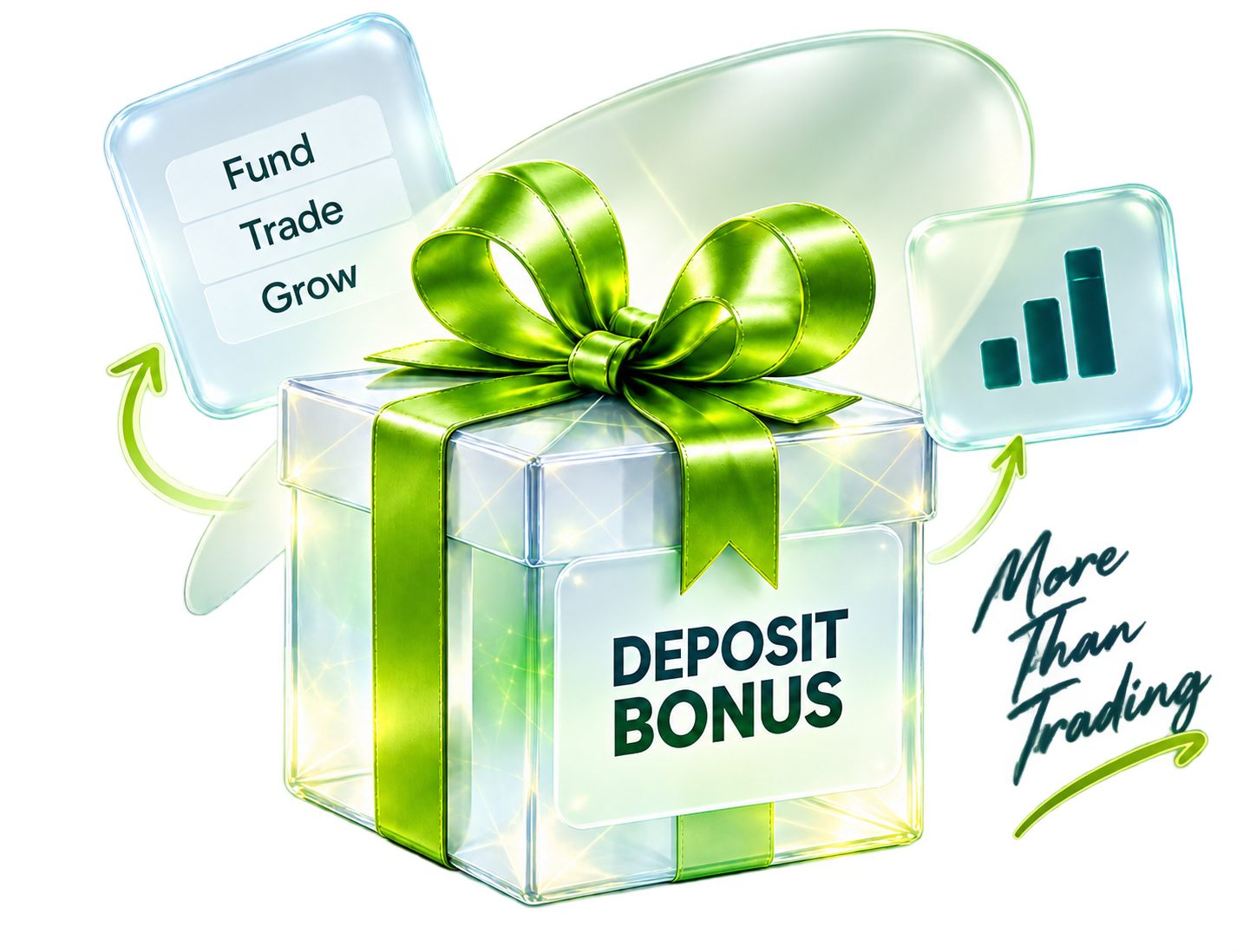 Deposit rewards